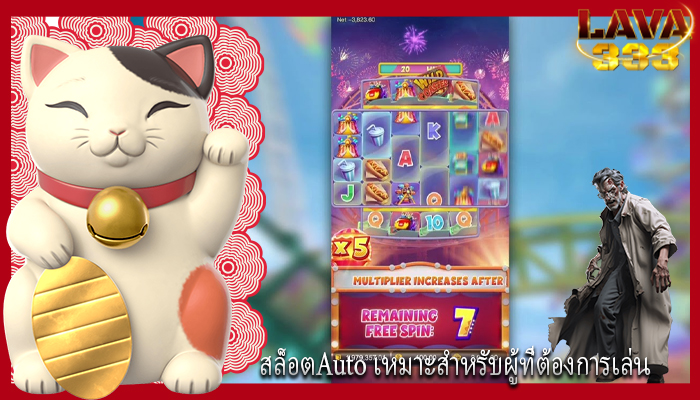 สล็อตAuto เหมาะสำหรับผู้ที่ต้องการเล่น
